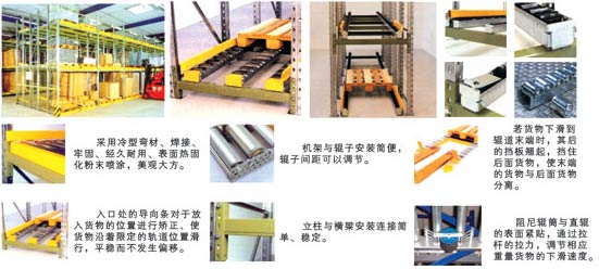 �Ƚ��ȳ�ˮƽʽ����